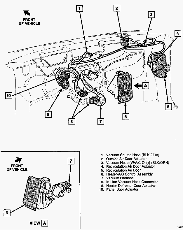 Air only in defrost and bottom vents. - Blazer Forum - Chevy Blazer Forums